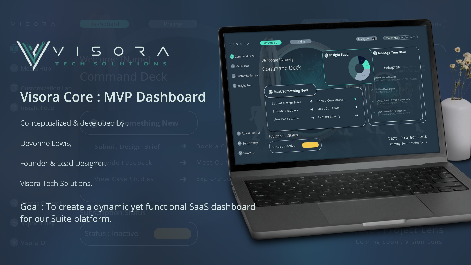 Visora Core Case Study